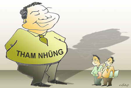 8 hành vi bị nghiêm cấm trong bảo vệ người đấu tranh chống tham nhũng, lãng phí, tiêu cực